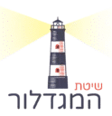 אליעוז שחף – הרגלים מנצחים